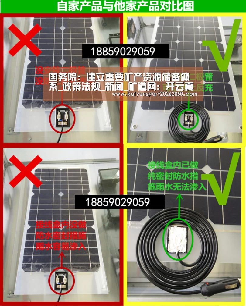 国务院:建立重要矿产资源储备体系_政策法规_新闻_矿道网:开云真人(图4) 开云APP