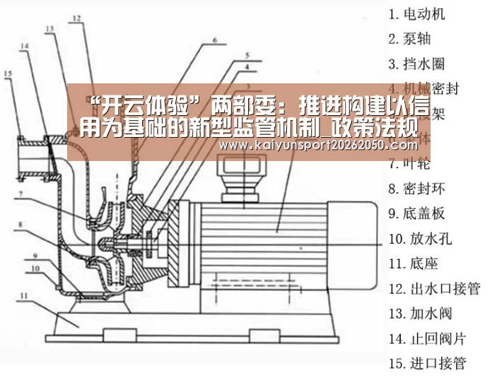 “开云体验”两部委:推进构建以信用为基础的新型监管机制_政策法规_新闻_矿道网(图1) 开云体验